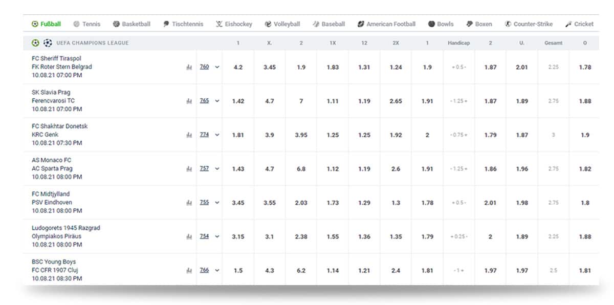 20bet Quoten Darstellung